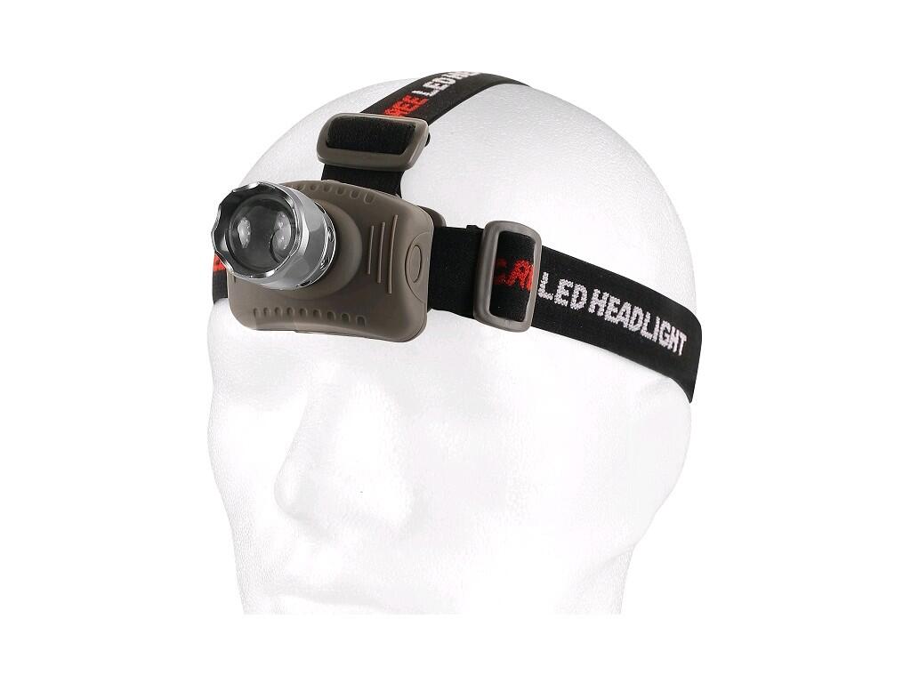 LED HEADLAMP